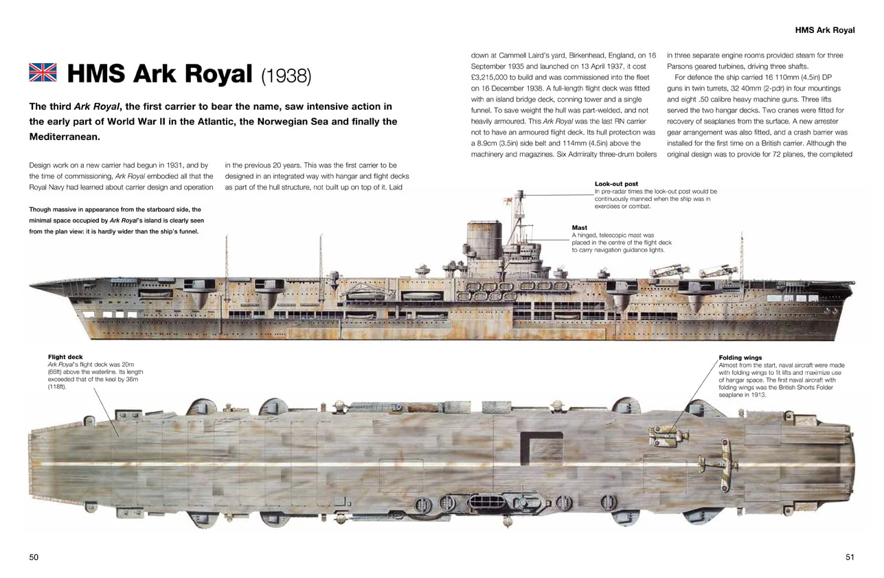 Aircraft Carriers - Image 2