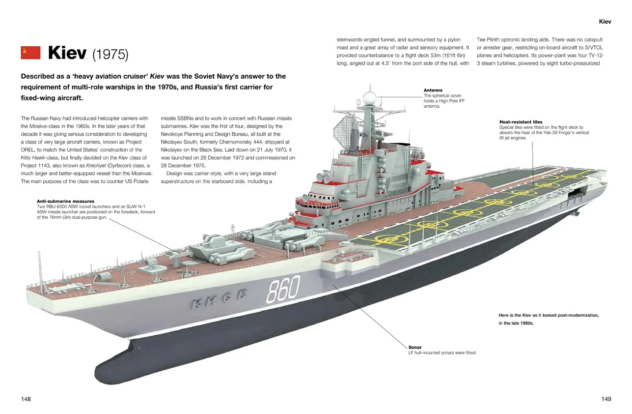 Aircraft Carriers - Image 3