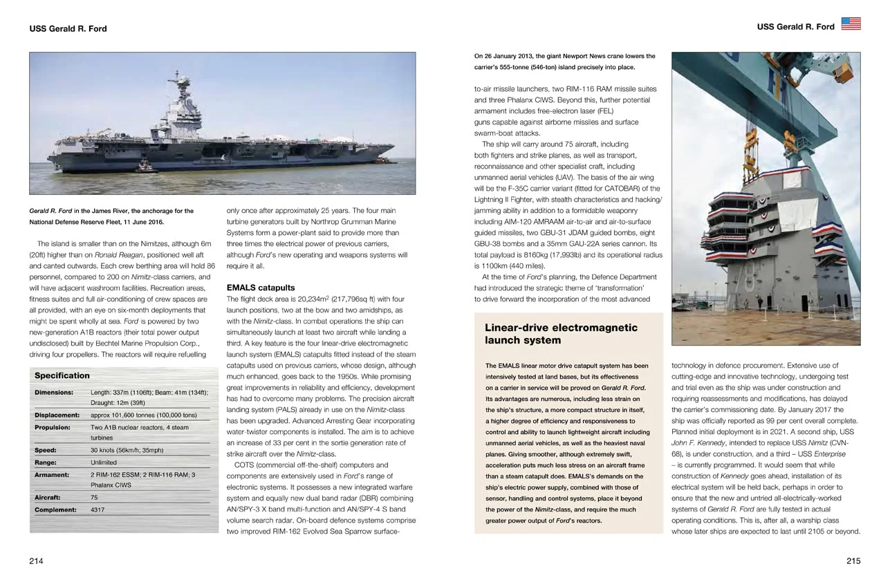Aircraft Carriers - Image 5