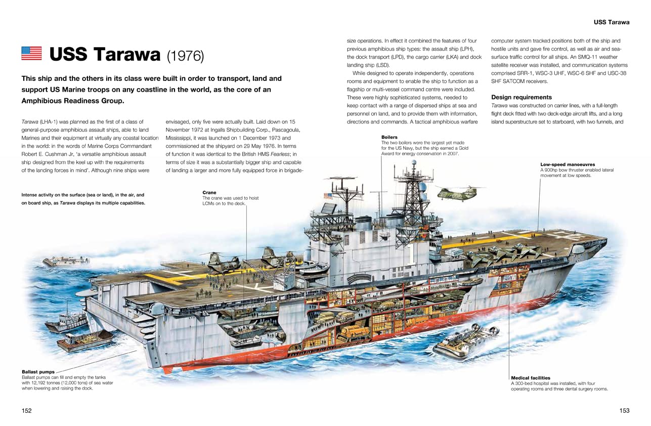 Aircraft Carriers - Image 6