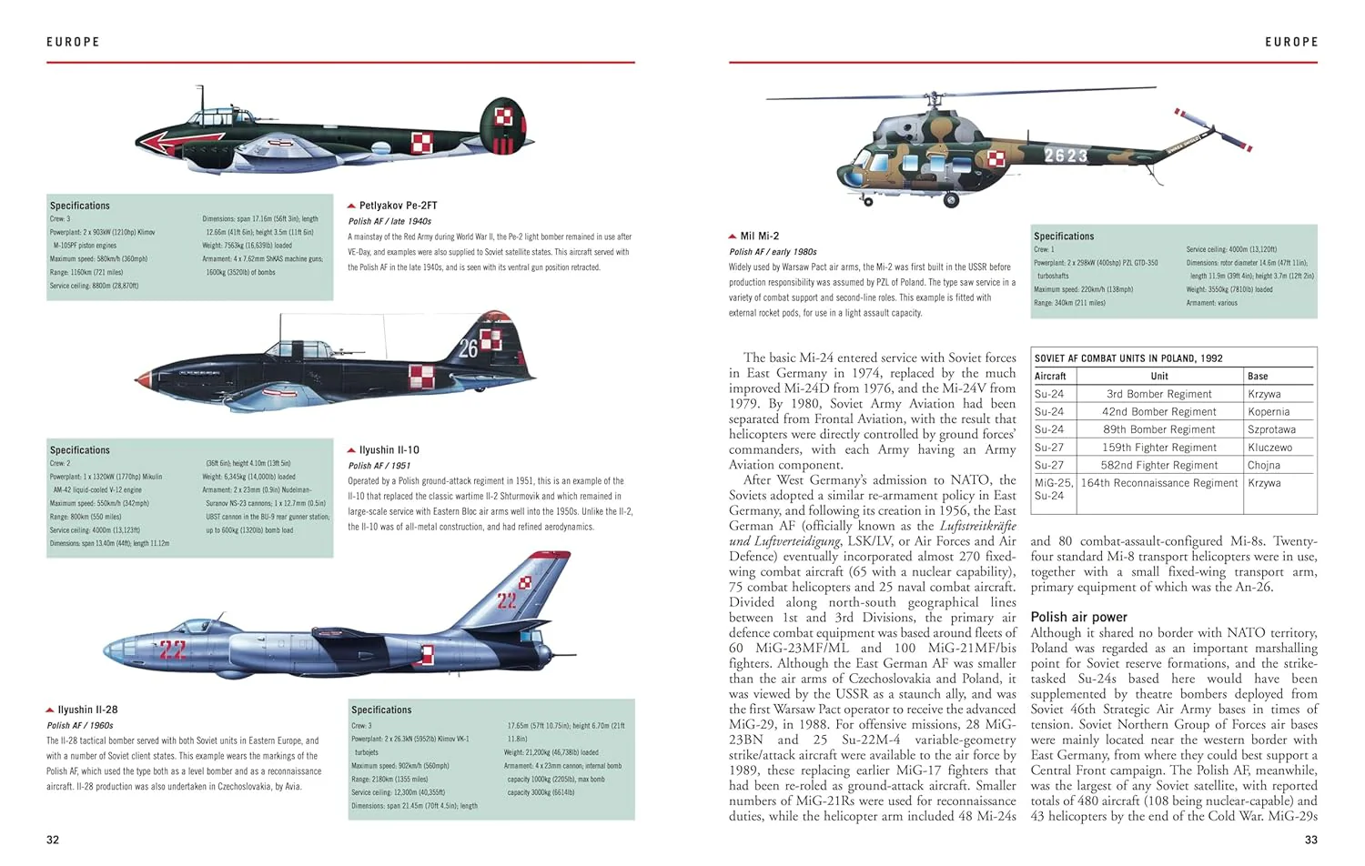 Aircraft of the Cold War 1945-91 - Image 2