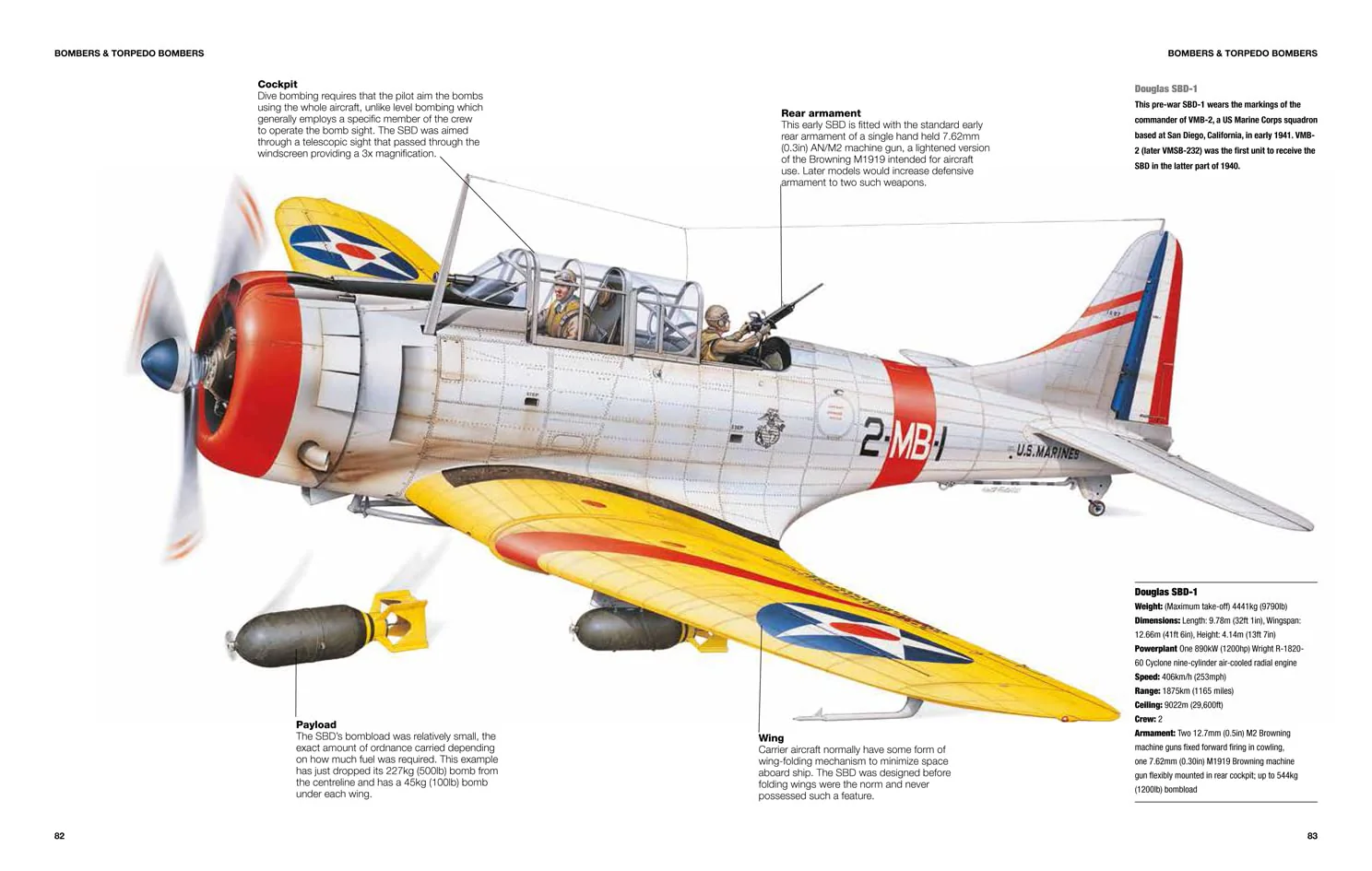 Allied Carrier Aircraft WWII - Image 4