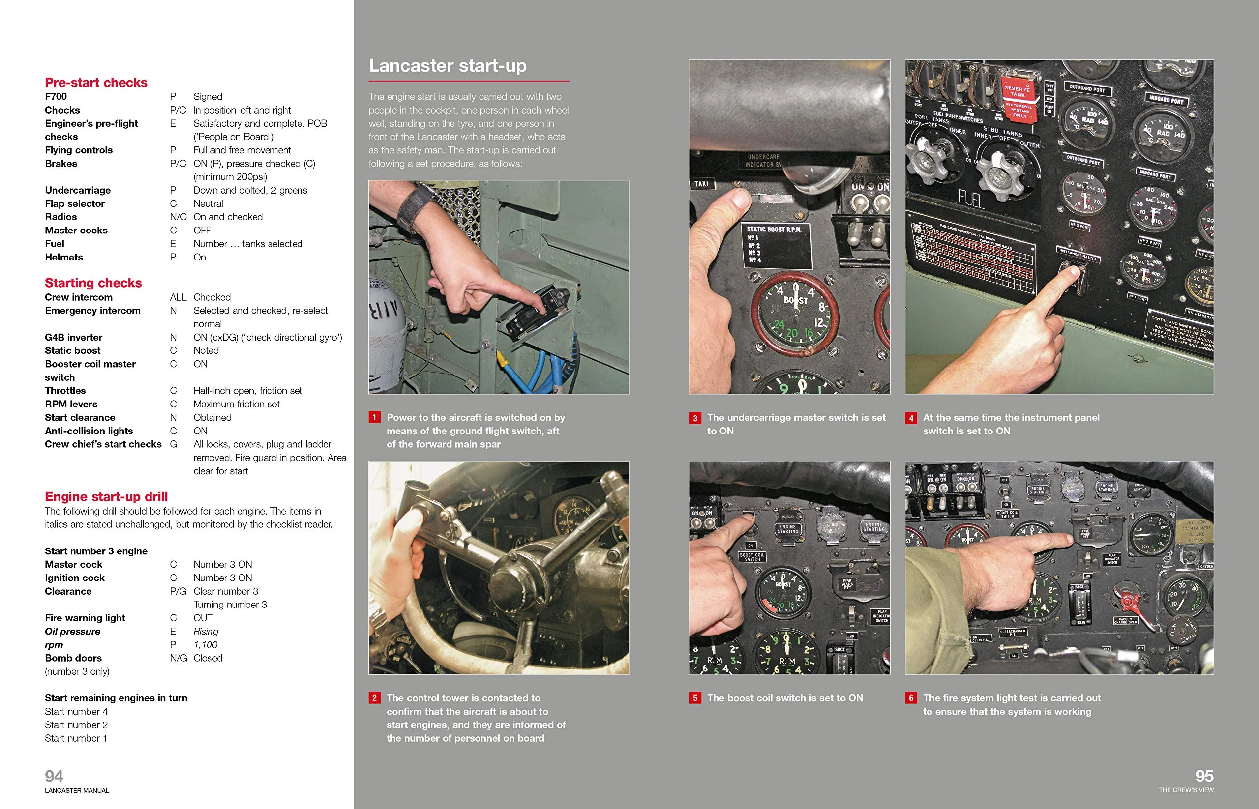 Avro Lancaster Haynes Icons - Image 2