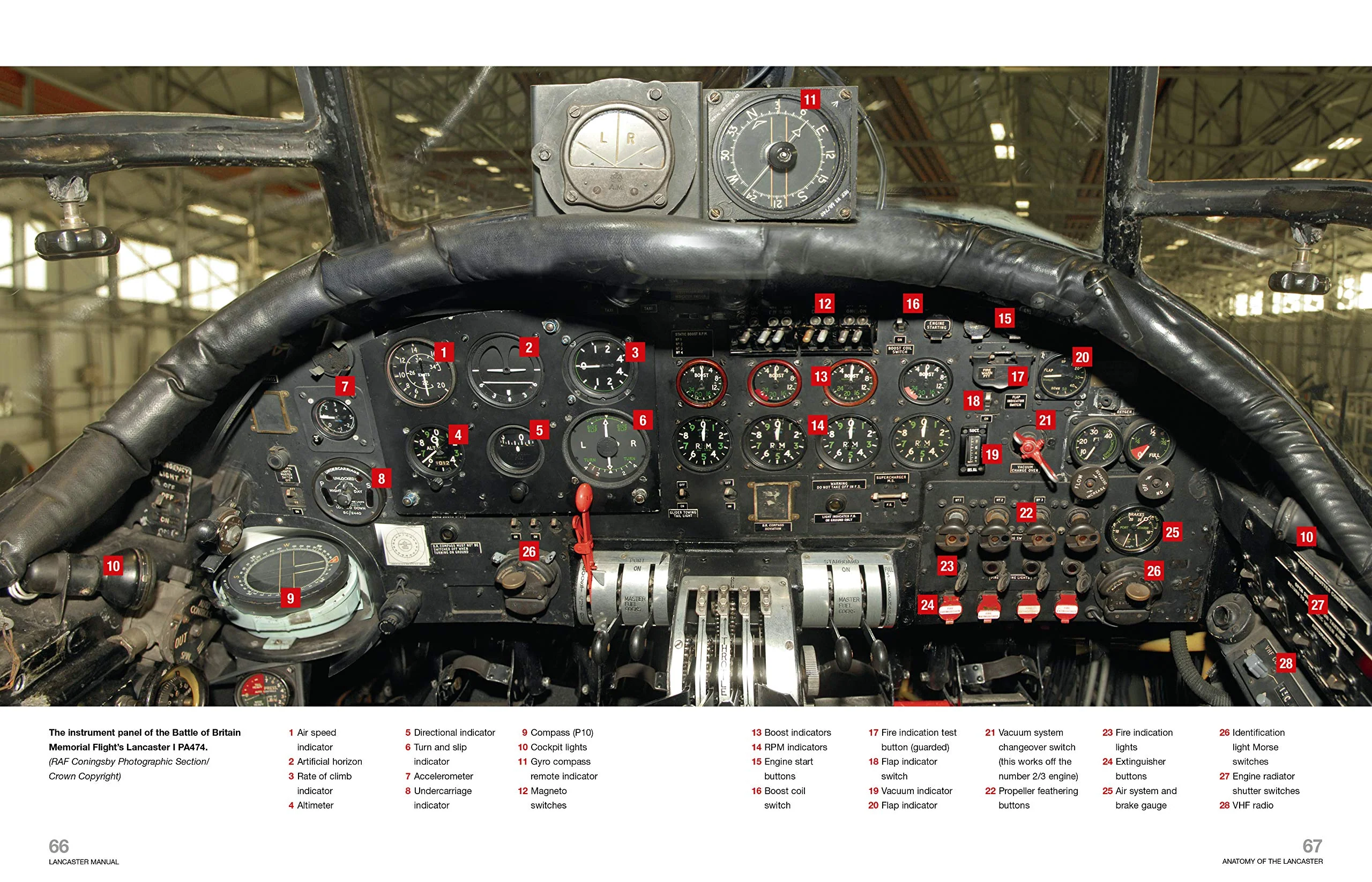 Avro Lancaster Haynes Icons - Image 3