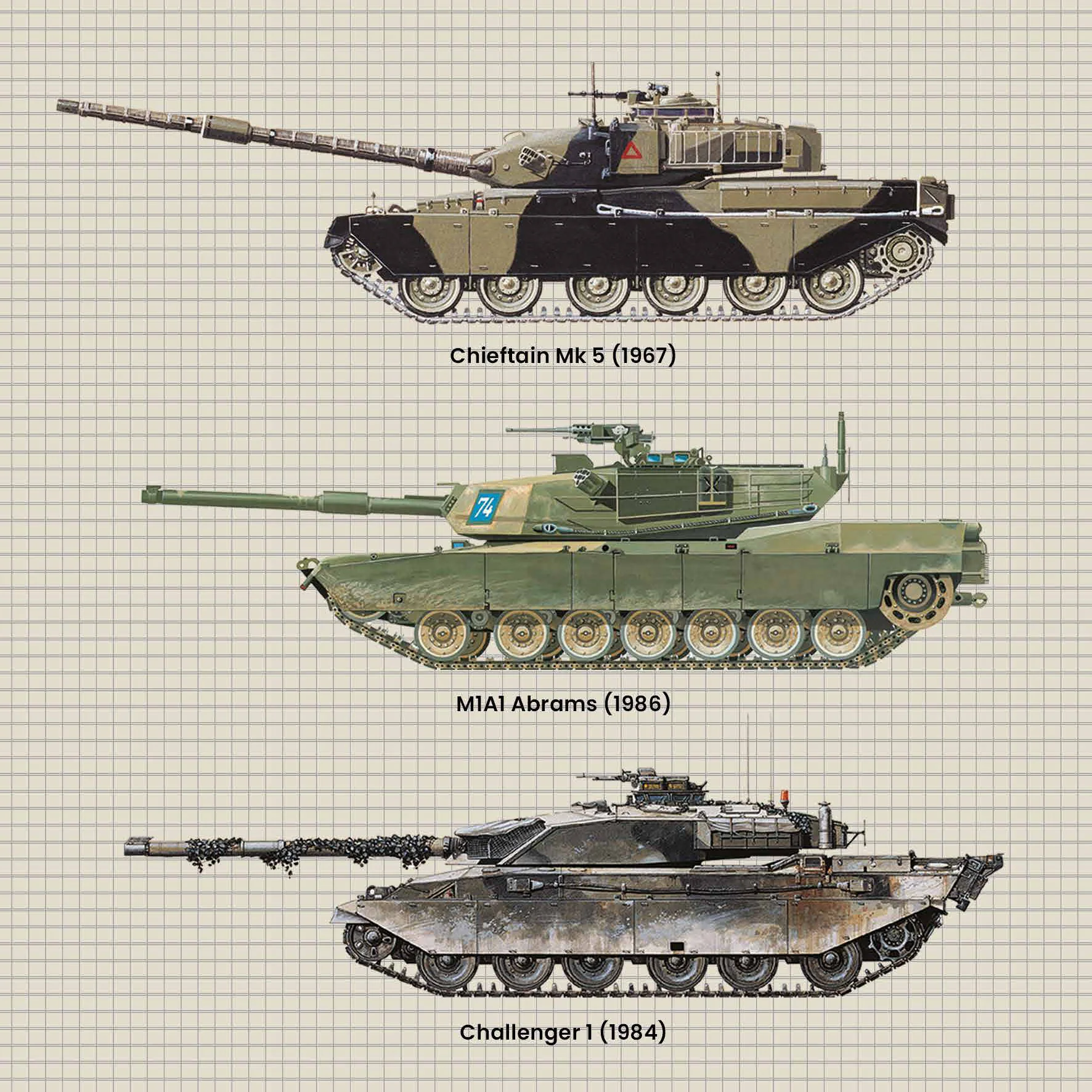 Main Battle Tanks Greeting Card - Image 2