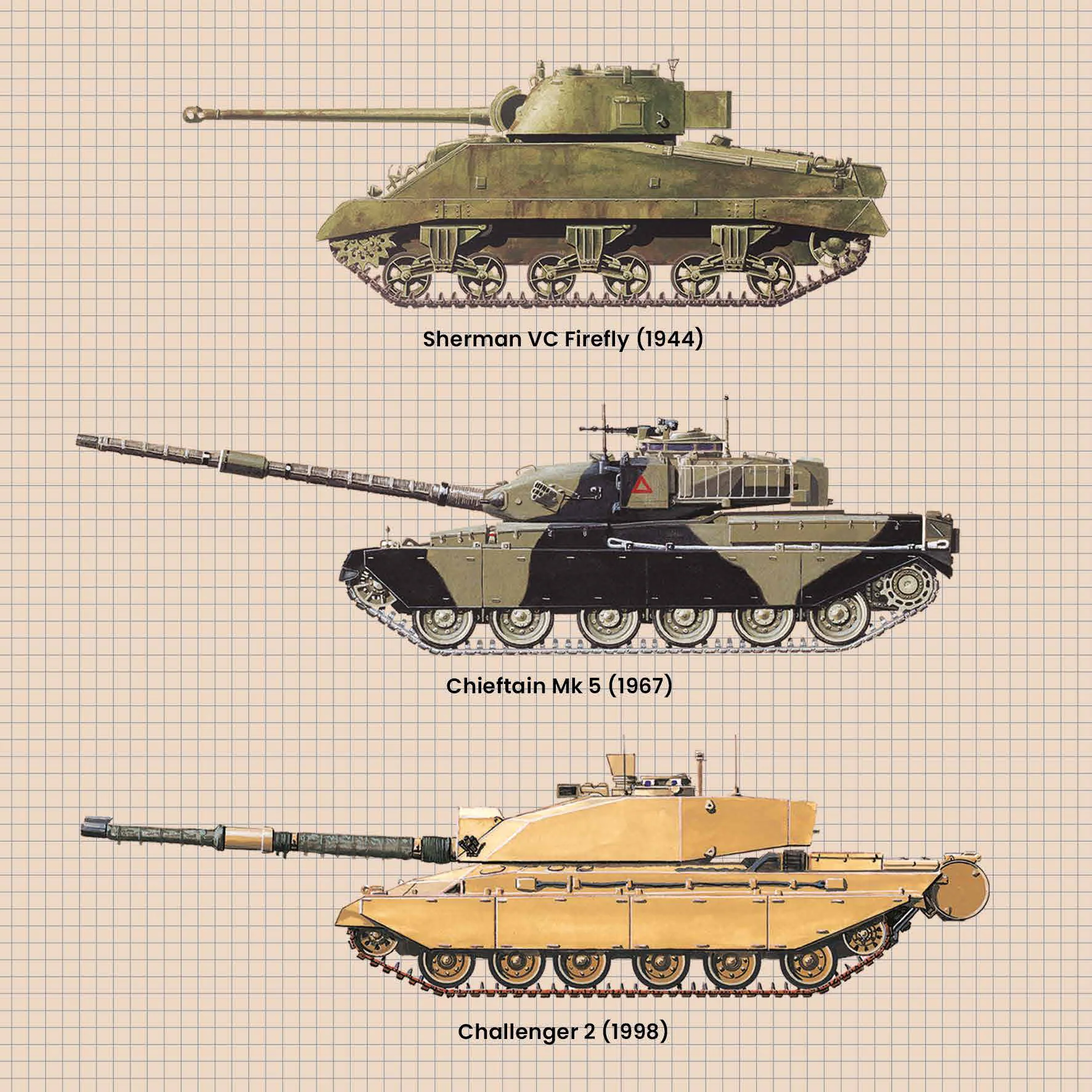 British Tanks Greeting Card - Image 2