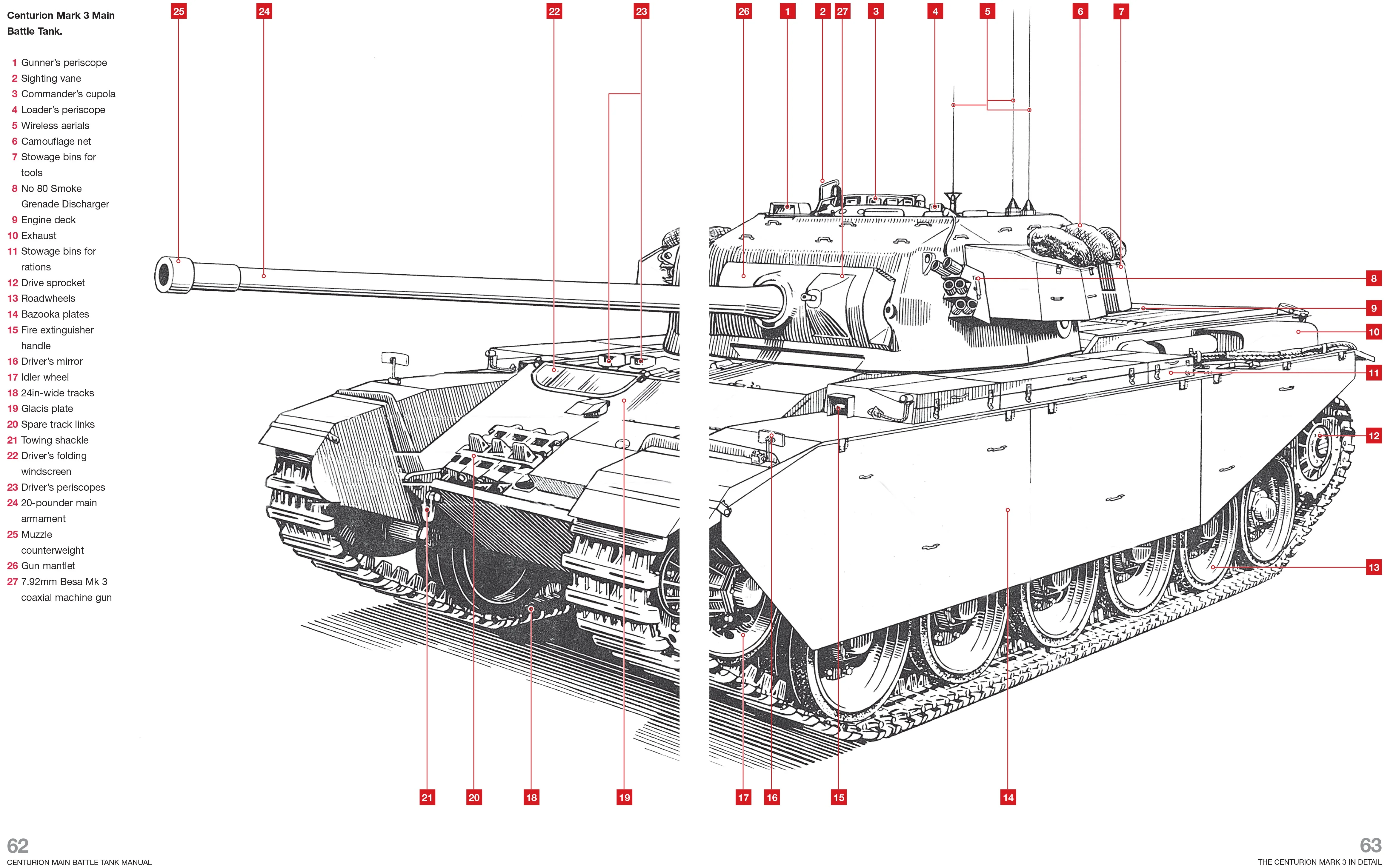 Centurion Main Battle Tank Owners' Workshop Manual - Image 3