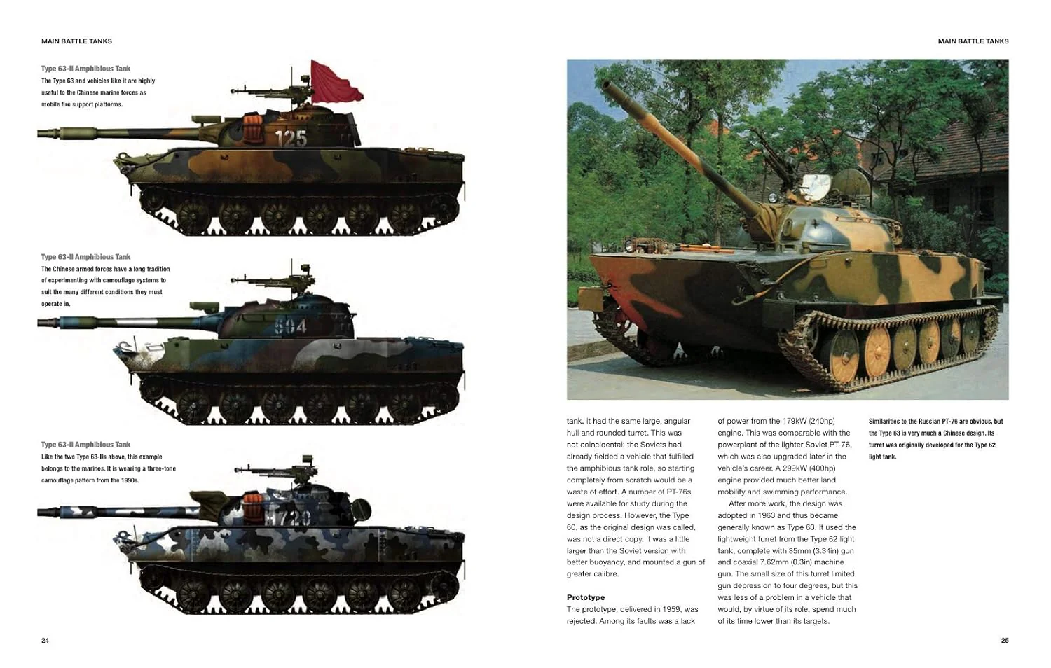 Chinese Tanks & AFVs 1950 - Present - Image 3