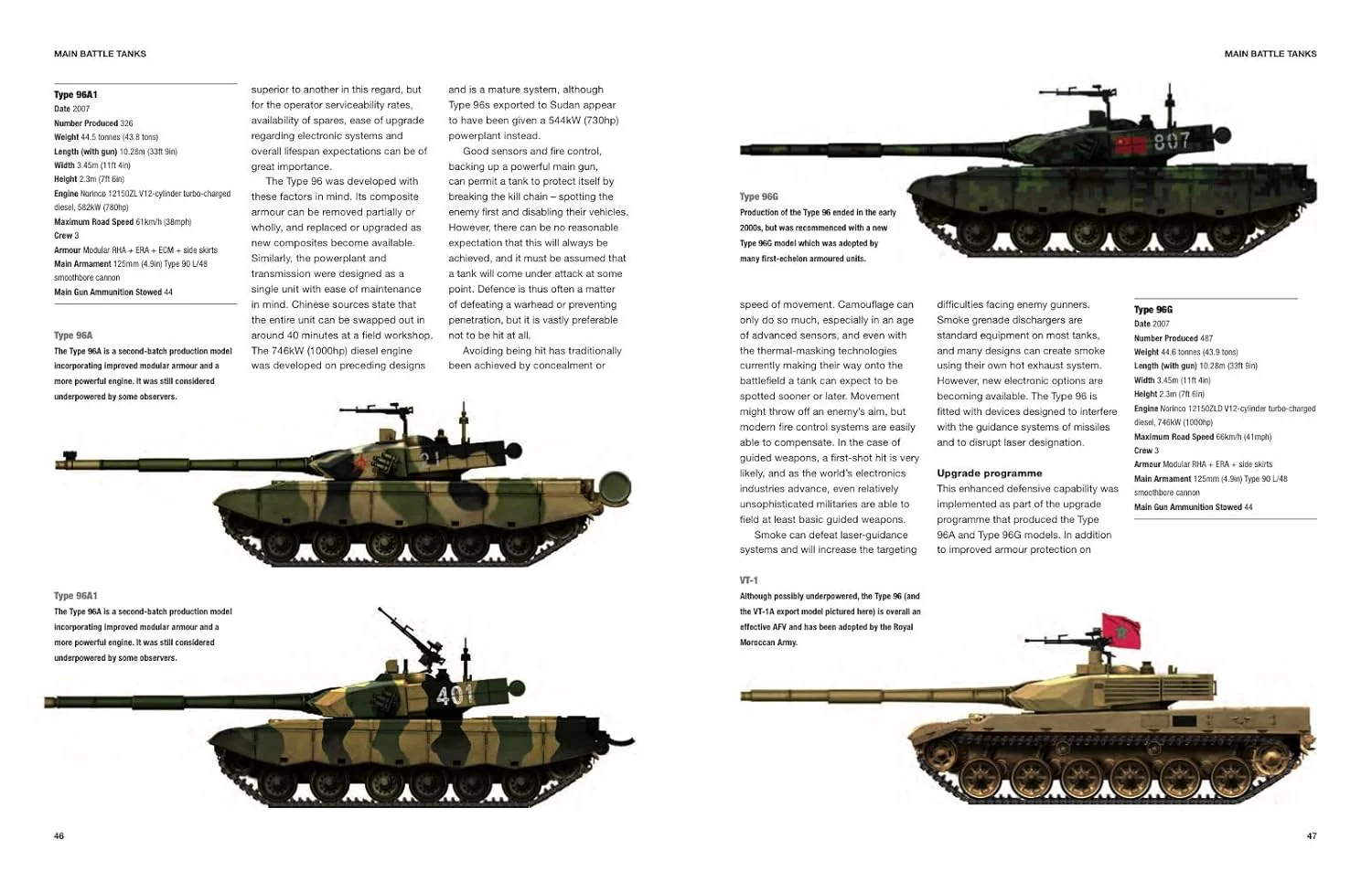 Chinese Tanks & AFVs 1950 - Present - Image 5