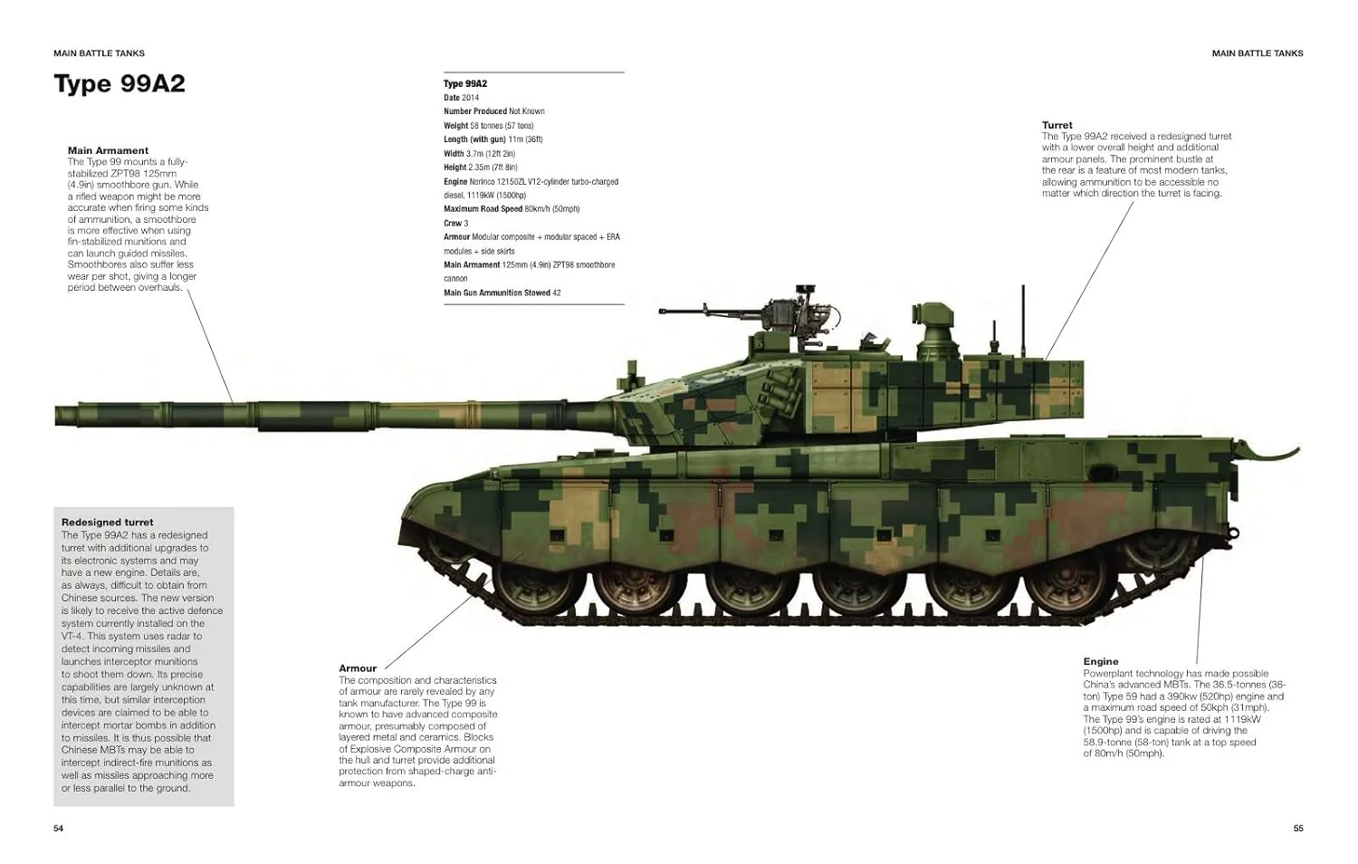 Chinese Tanks & AFVs 1950 - Present - Image 6