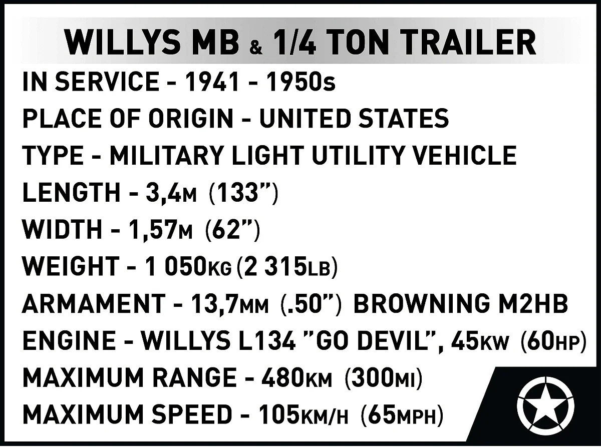 Cobi 1/12 Scale Willys MB & Trailer - Executive Edition - Image 8