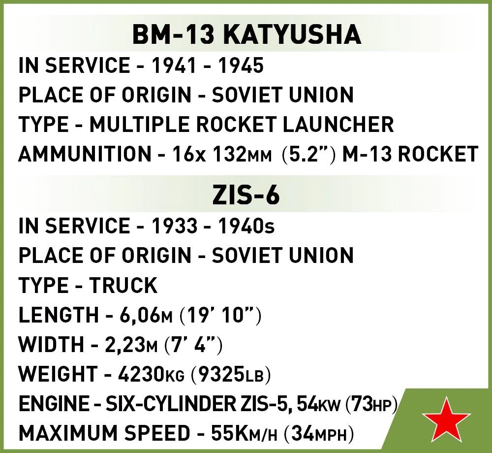 Cobi 1/35 Scale: BM-13 Katyusha (Zis-6) - Image 7