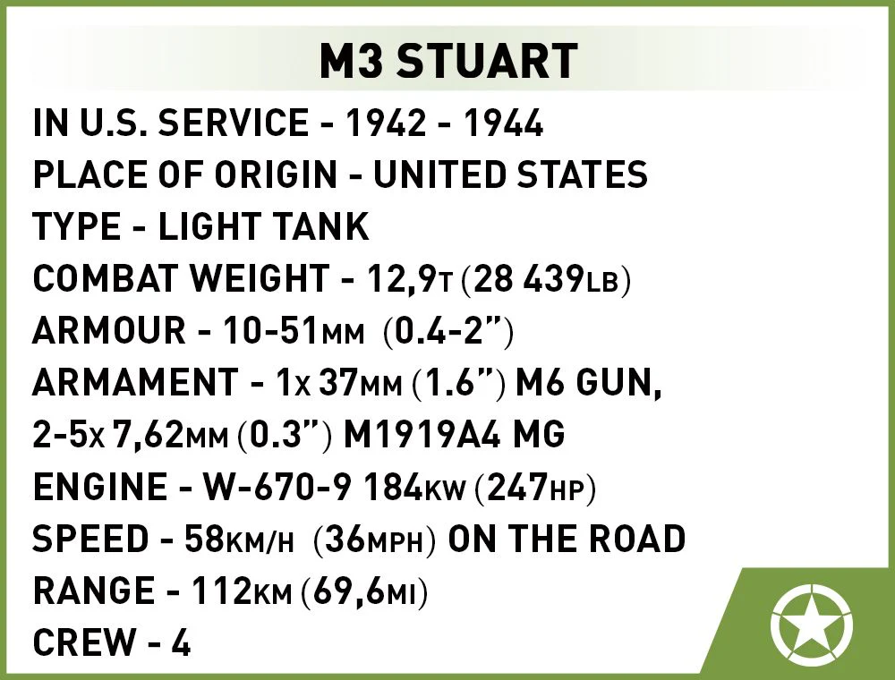 Cobi 1/35 Scale M3 Stuart - Image 7