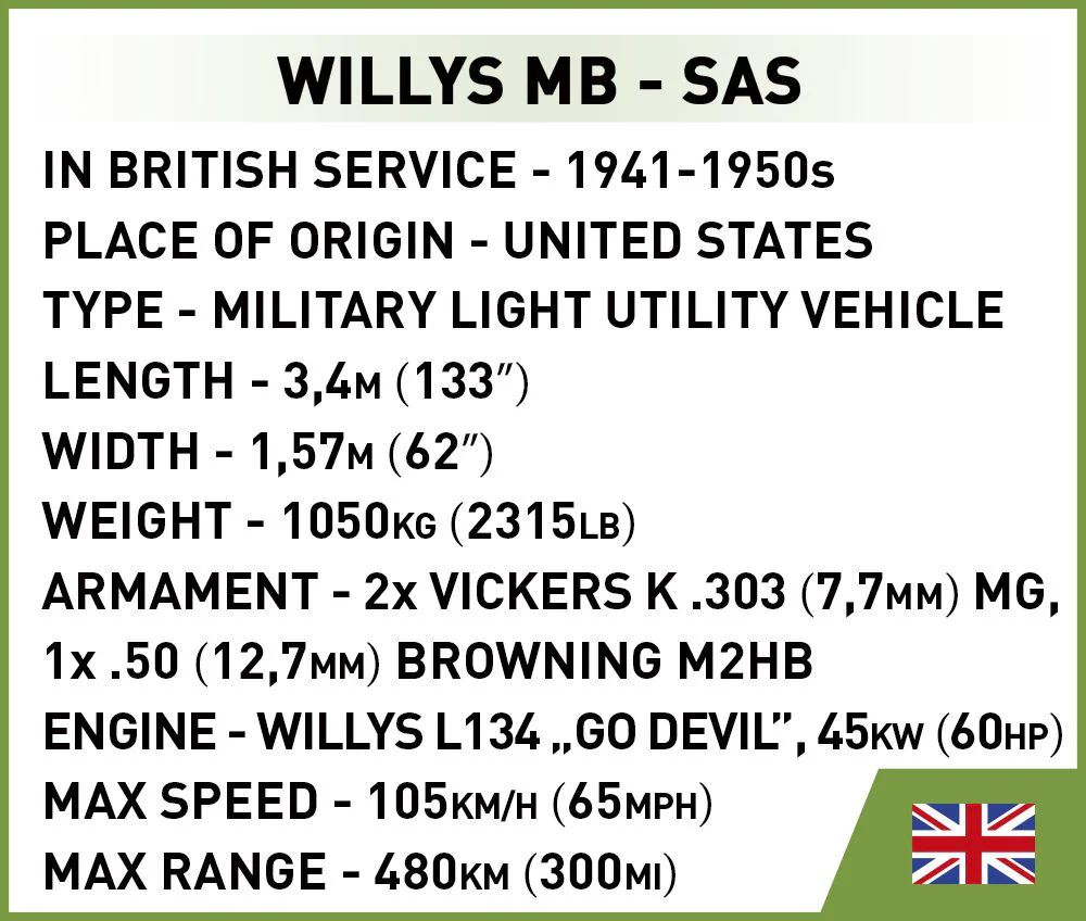Cobi 1/35 Willys MB -SAS - Image 7
