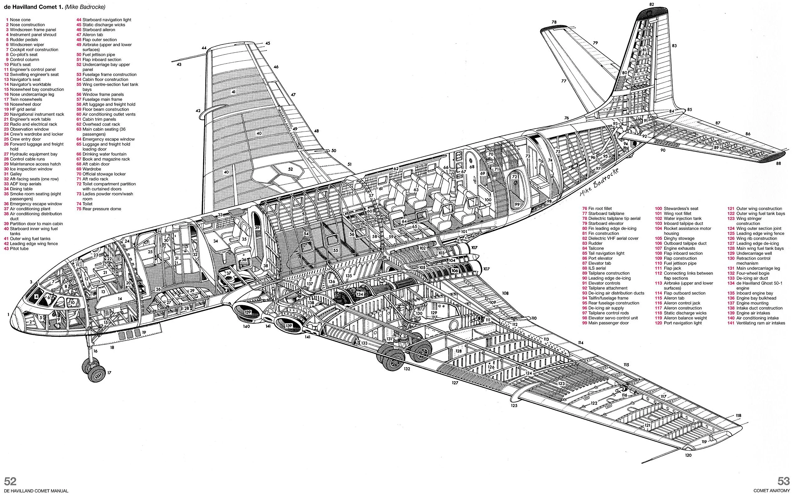 De Havilland Comet Haynes Manual - Image 5