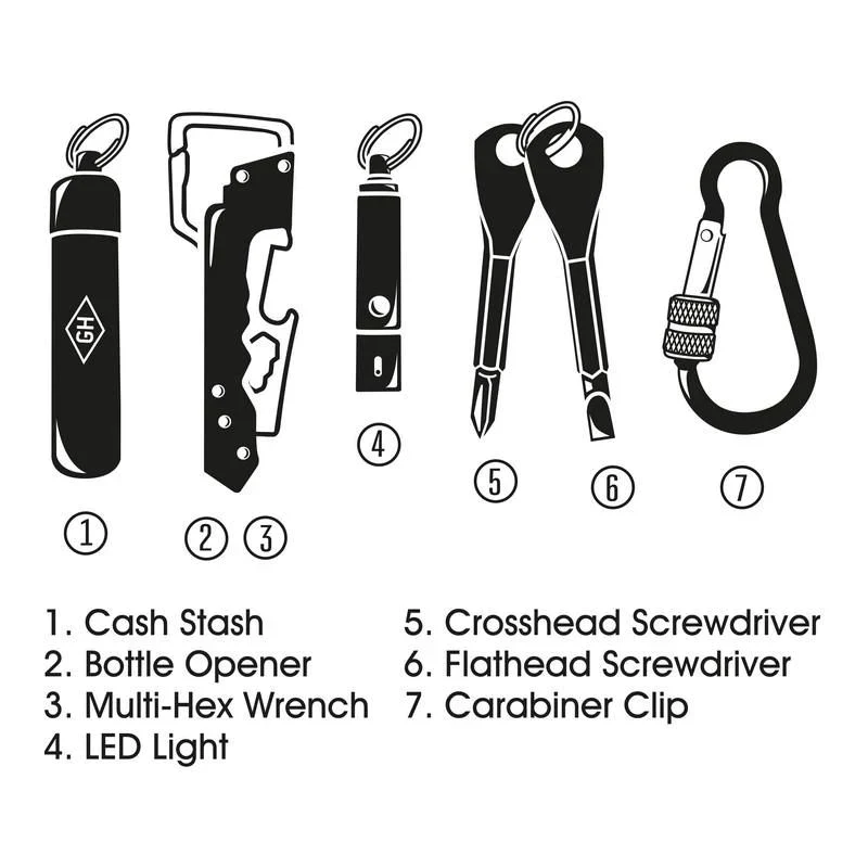 Everyday Key Chain Kit - Image 2