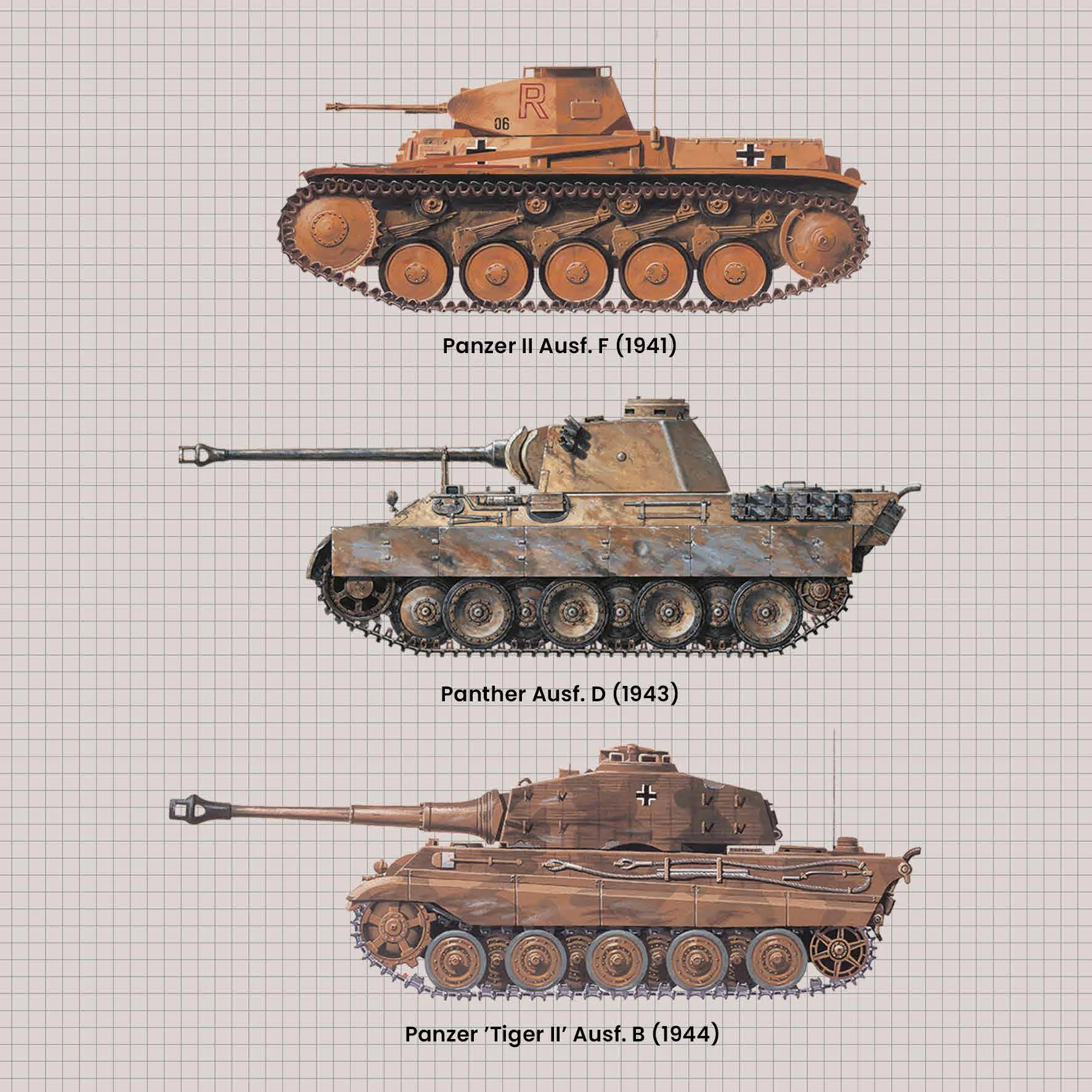 German Tanks Greeting Card - Image 2