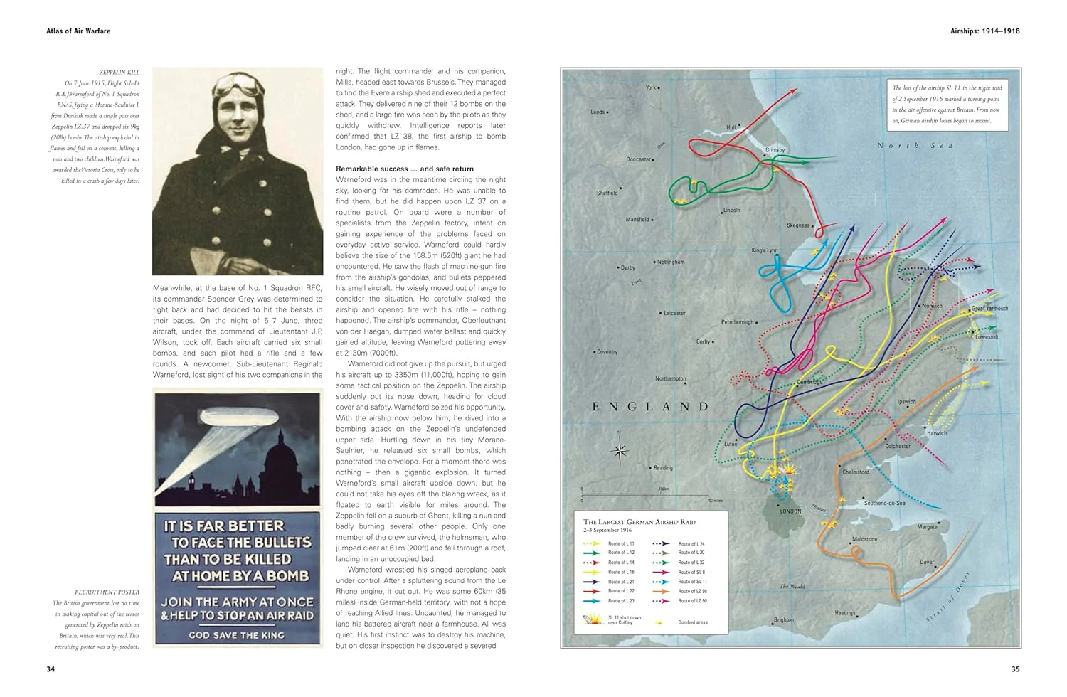 History of Air Warfare - Image 4