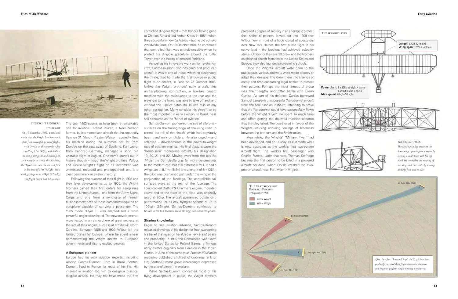 History of Air Warfare - Image 5