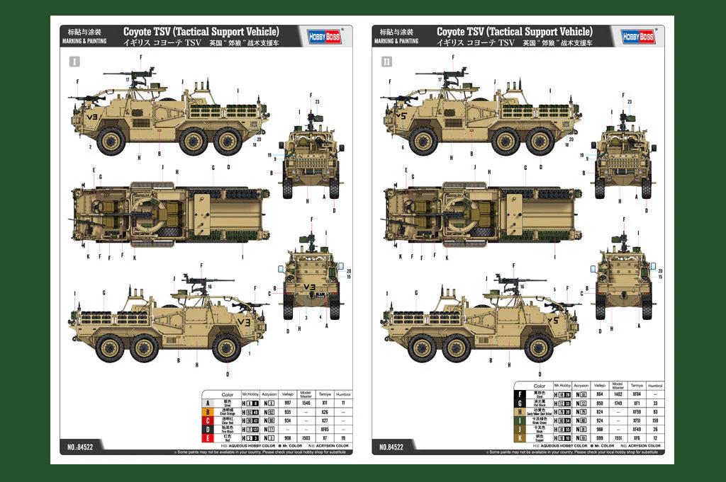 Hobby Boss 1/35 Coyote TSV - Image 4