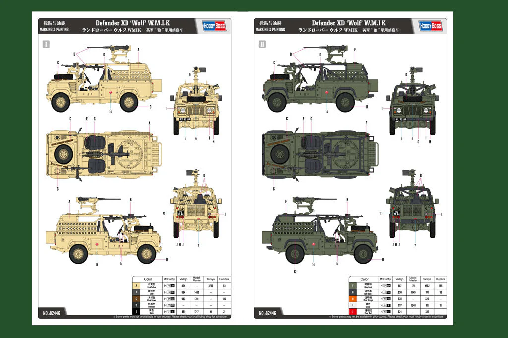 Hobby Boss 1/35 Defender XD "Wolf" WMIK - Image 3