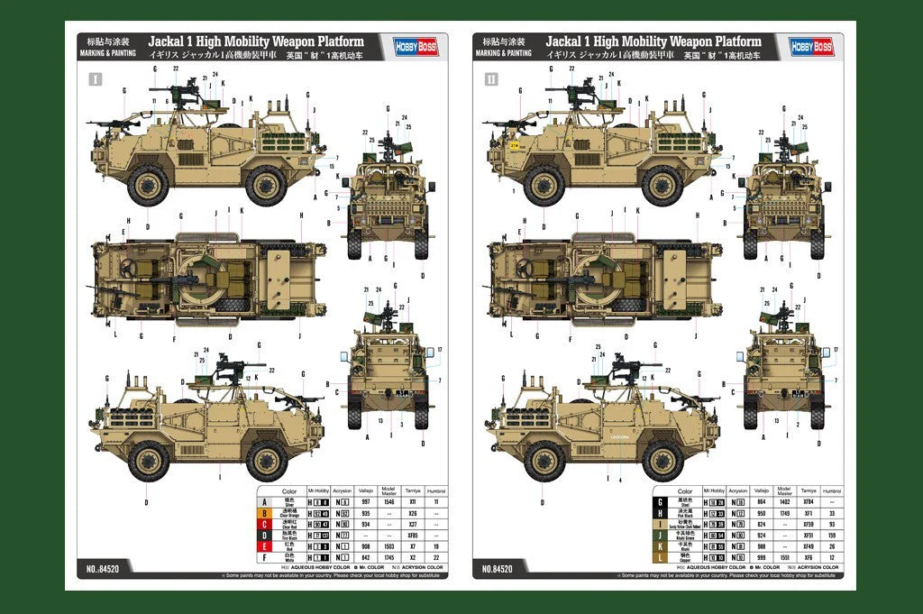 Hobby Boss 1/35 Jackal 1 High Mobility Weapon Platform - Image 2