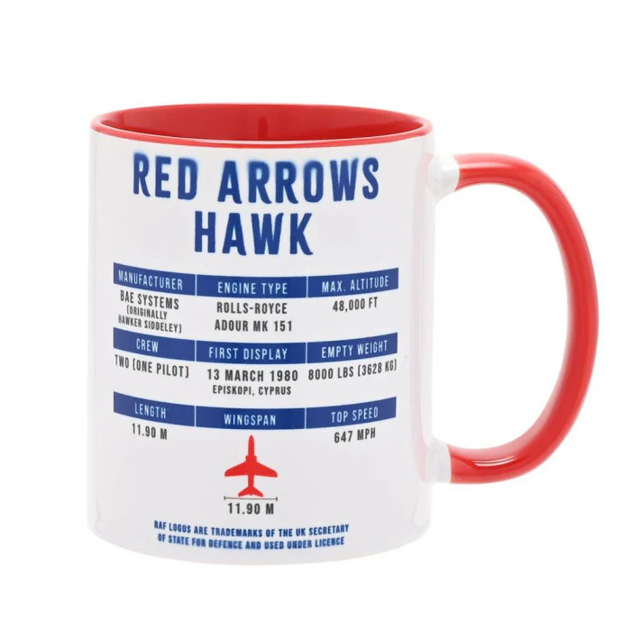 RAF Printed Mug - Red Arrows - Image 2
