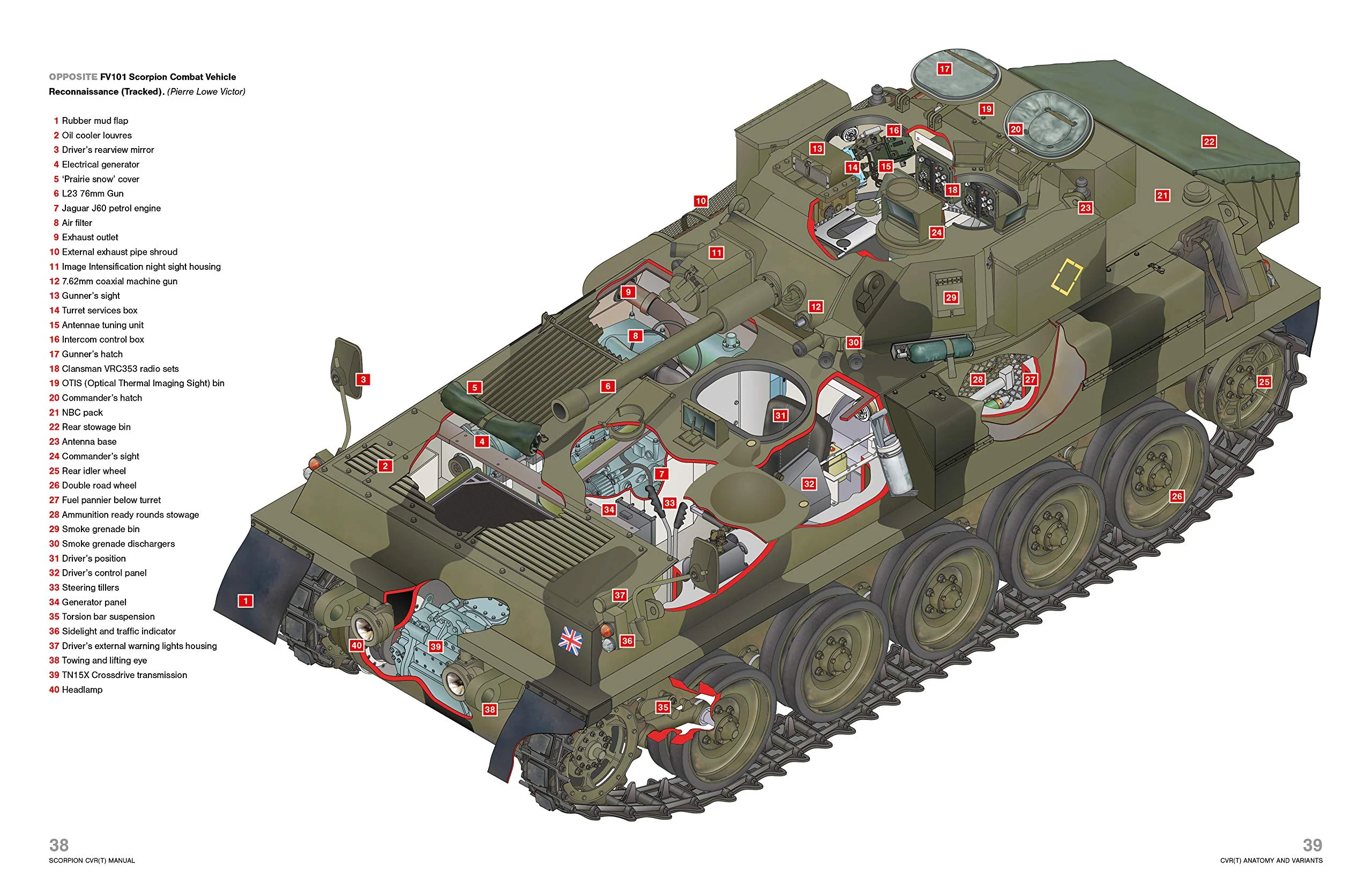Scorpion CVR(T) owners workshop manual - Image 3