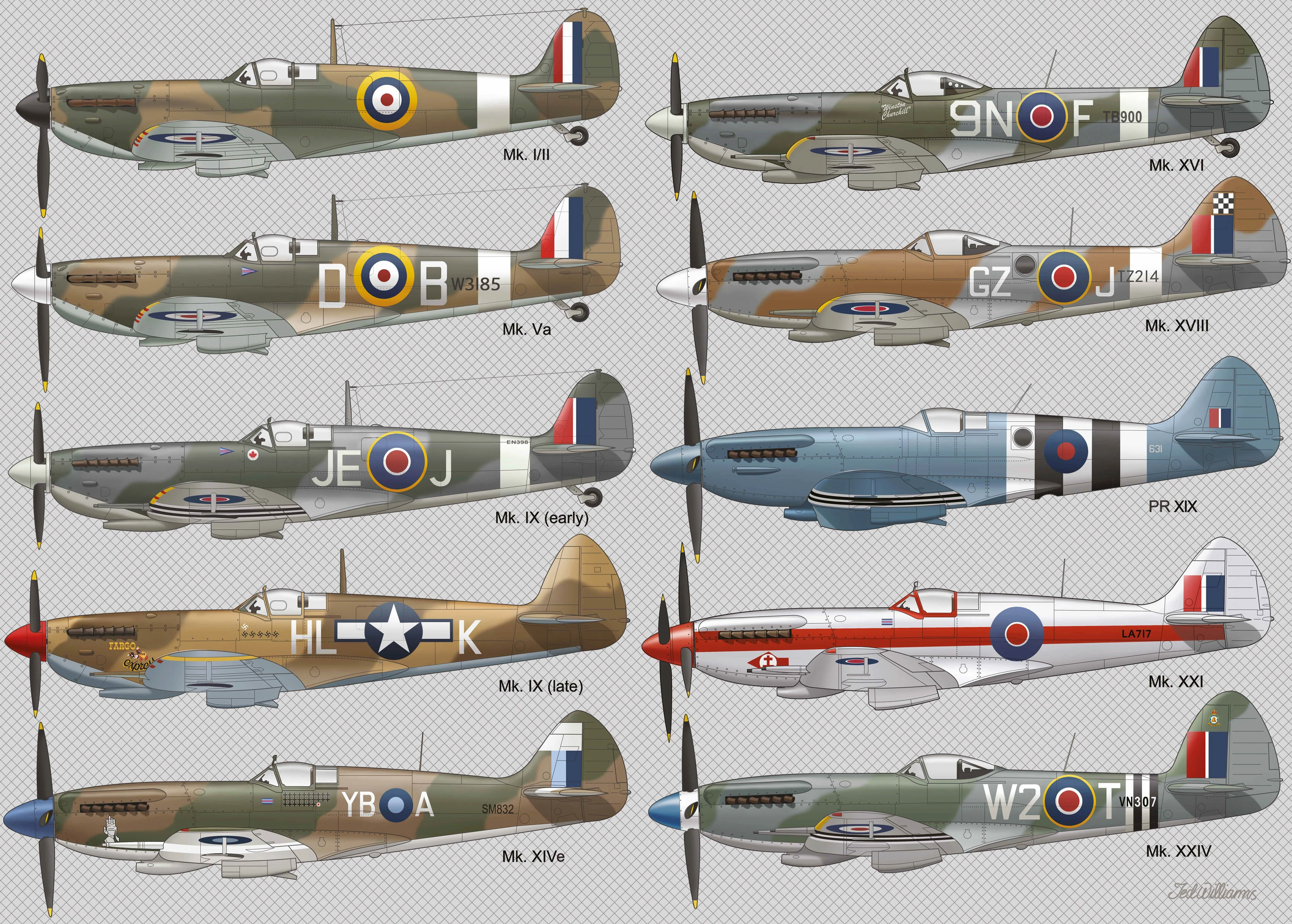 Spitfire Through the Ages - 1000pc Jigsaw Puzzle - Image 2