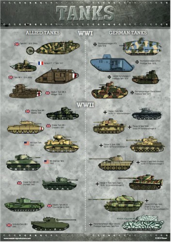 Tank Poster