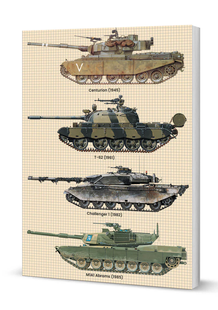 Tanks Paperback Notebook