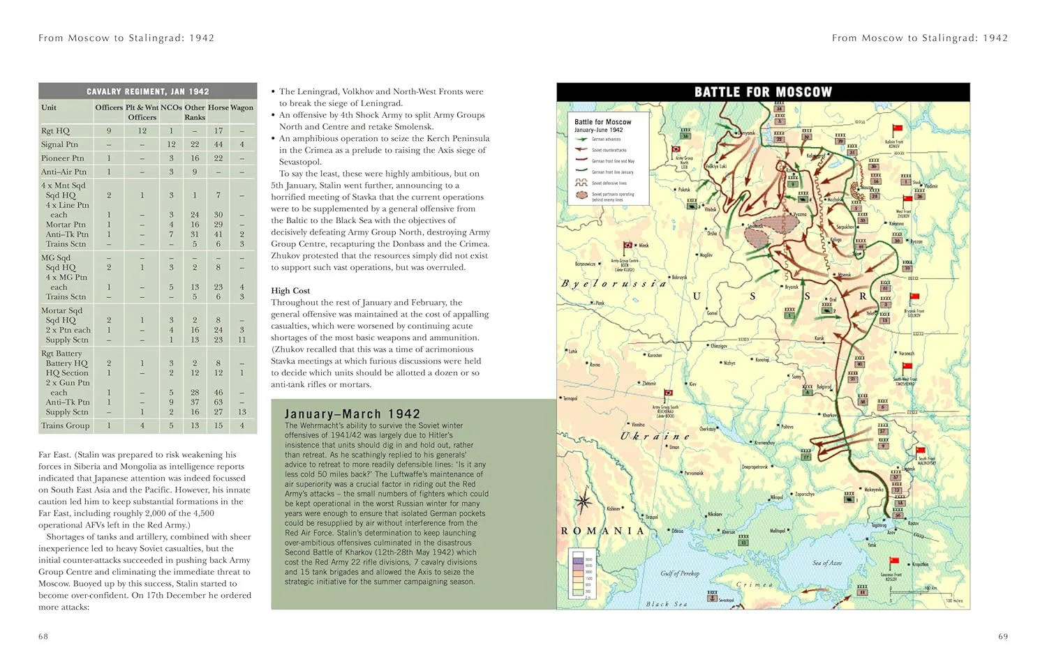 The Red Army in World War II - Image 3
