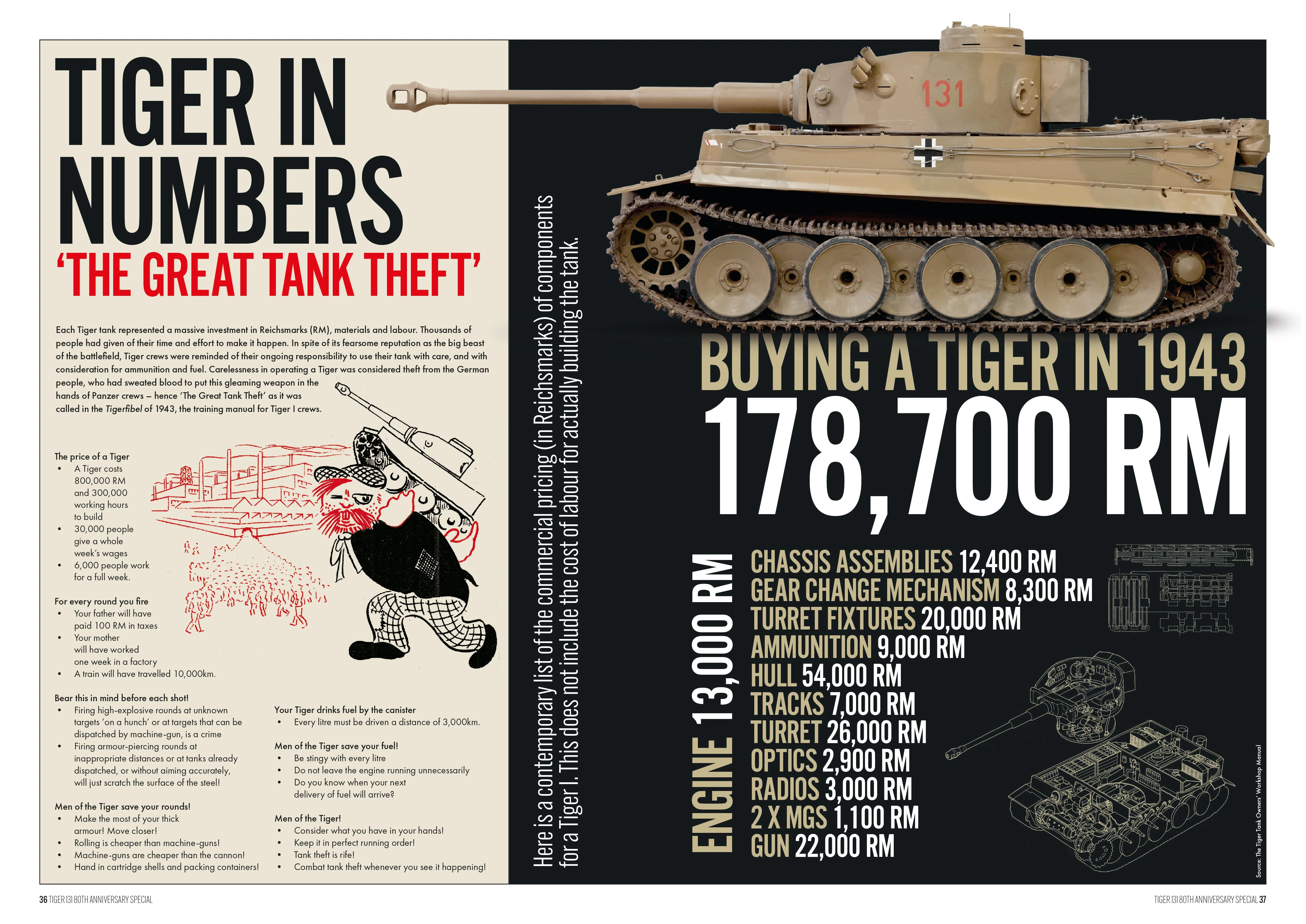 Tiger 131: 80th Anniversary Special - Image 3