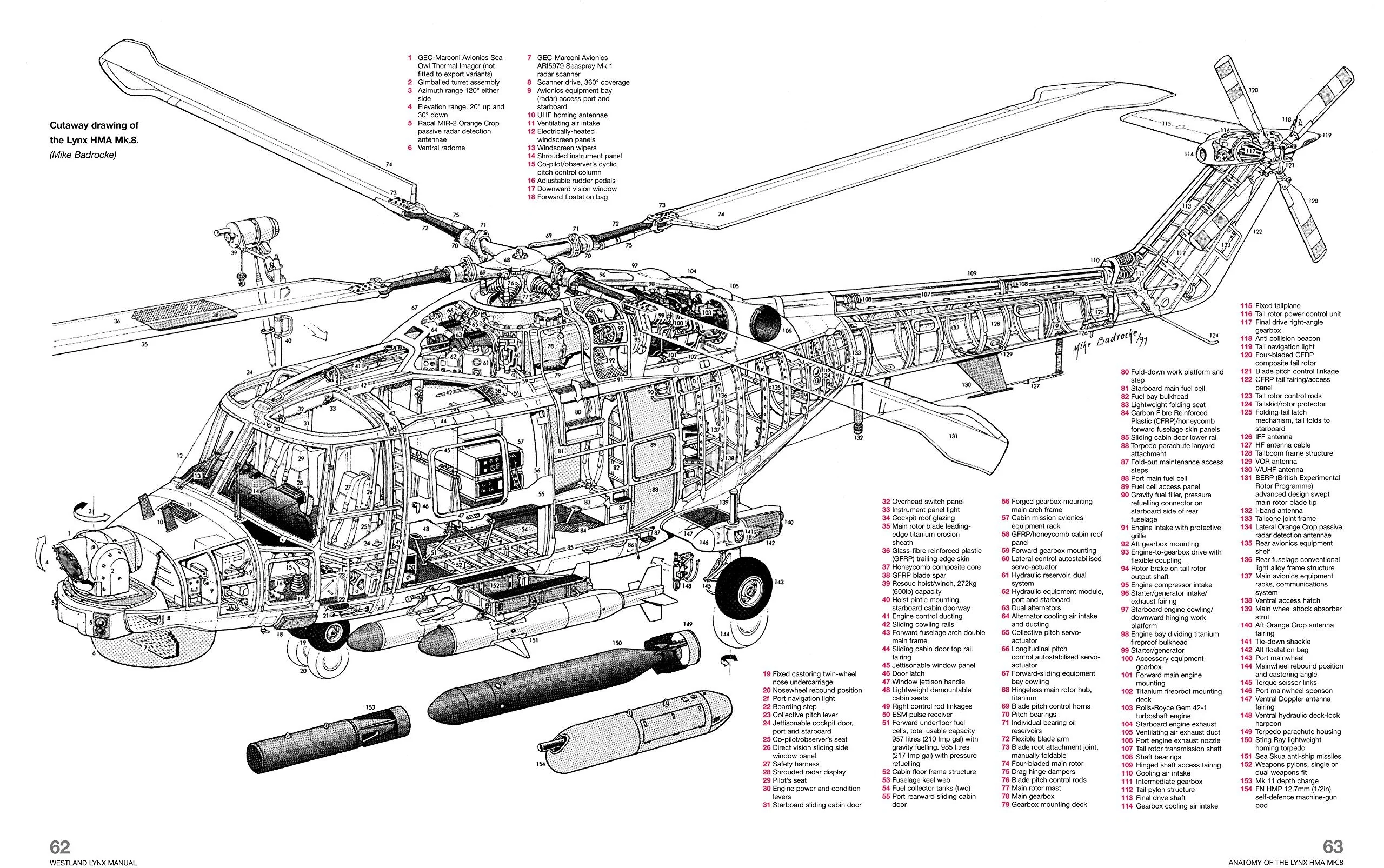 Westland Lynx Manual Haynes Workshop Manual - Image 3
