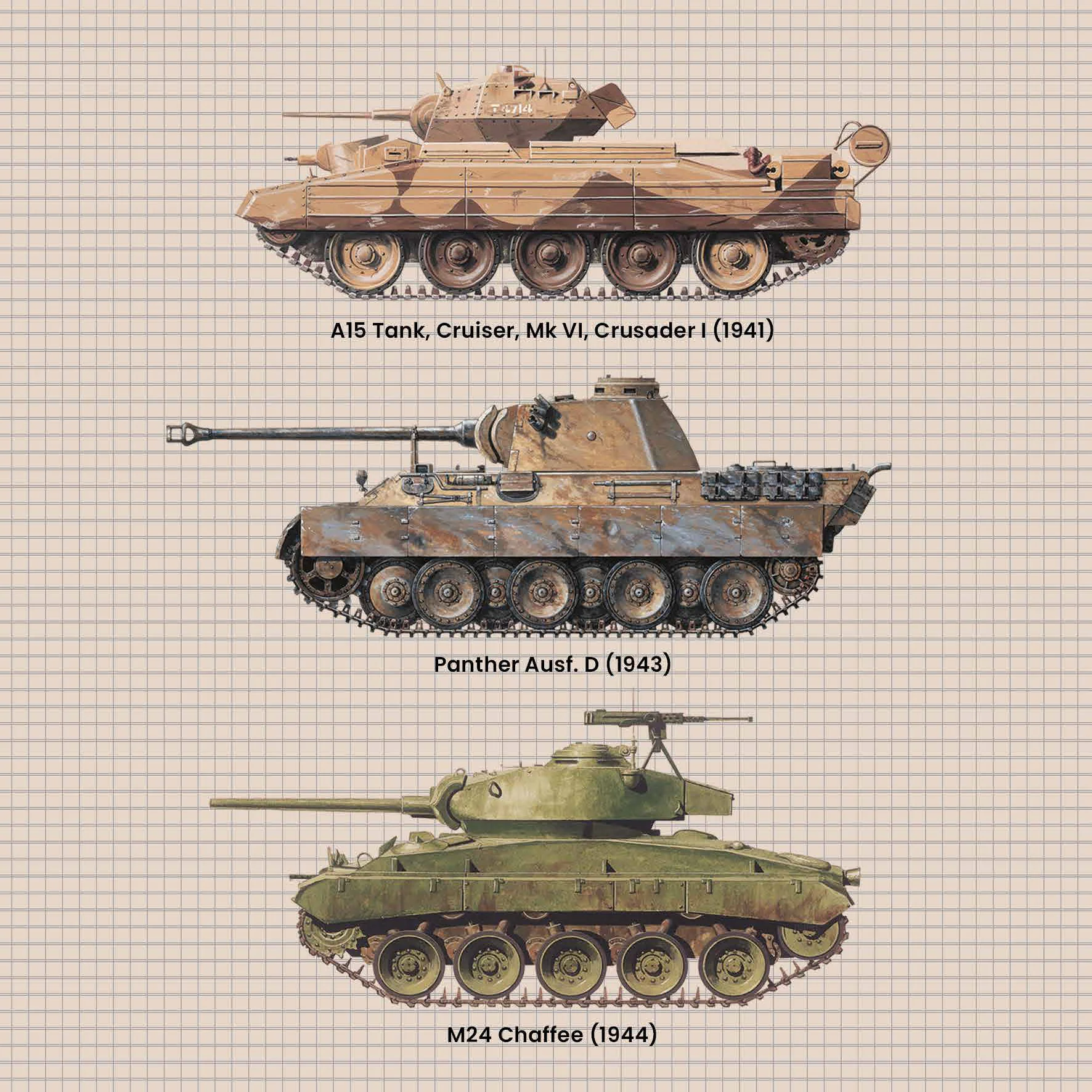 WWII Tanks Greeting Card - Image 2